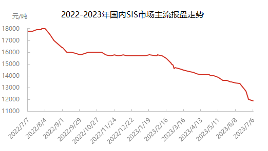 企业微信截图_16886291137119.png