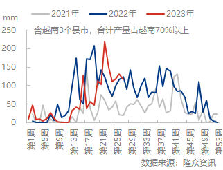 企业微信截图_16886102682695.png