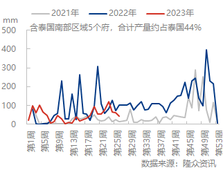 企业微信截图_1688002883819.png