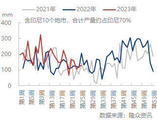 企业微信截图_16876556399063.png