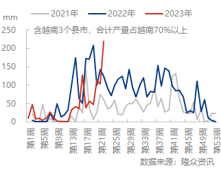 企业微信截图_16855885128826.png