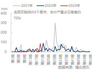 企业微信截图_16849824528658.png