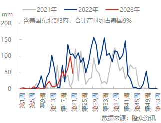 企业微信截图_16849824903992.png