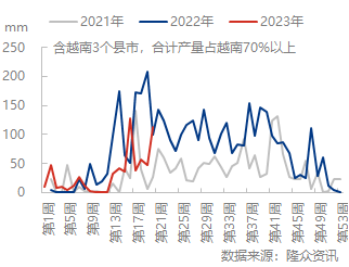 企业微信截图_16843789678269.png