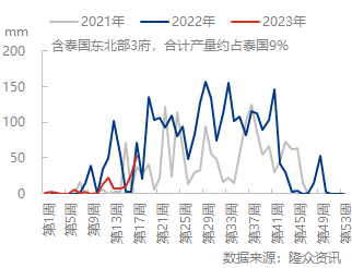 企业微信截图_16825616424433.png