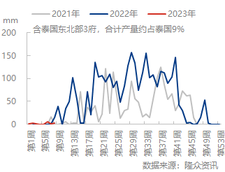 企业微信截图_16771190757353.png