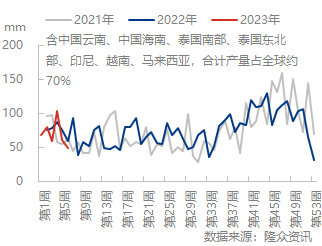 企业微信截图_16759097254038.png