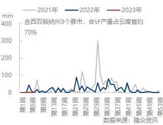 企业微信截图_16759097935694.png