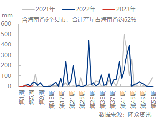 企业微信截图_16759098078921.png