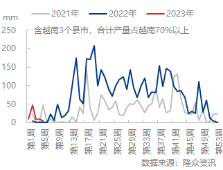 企业微信截图_16753057771561.png