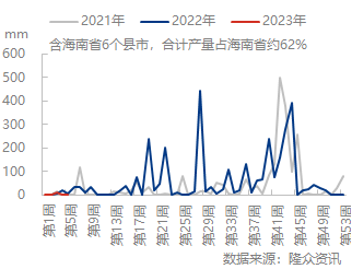 企业微信截图_16753059987776.png