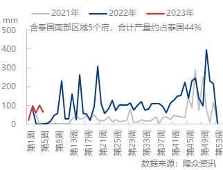 企业微信截图_16753060135138.png