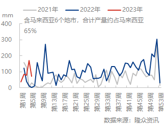 企业微信截图_16753060664163.png