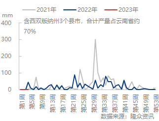 企业微信截图_16748685026056.png