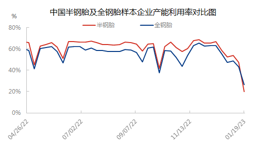 企业微信截图_16741129254017.png