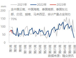 企业微信截图_16740930157760.png