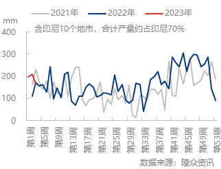 企业微信截图_16740931459564.png