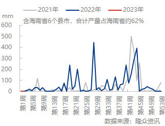 企业微信截图_16734935935409.png