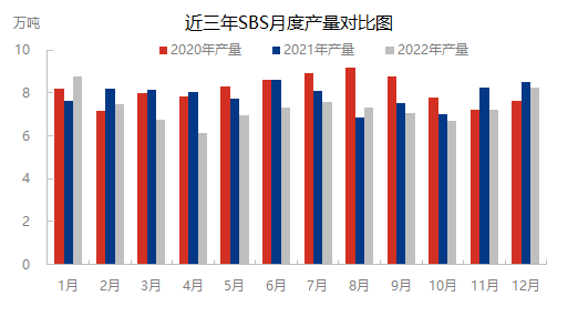 产量12月.png