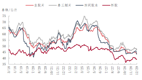 企业微信截图_16722928665194.png