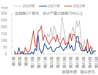 企业微信截图_16710676806428.png