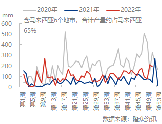 企业微信截图_16710677861113.png