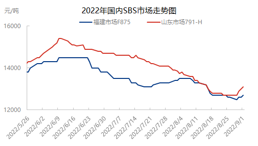 企业微信截图_16620271295156.png