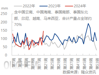 企业微信截图_17164287022704.png