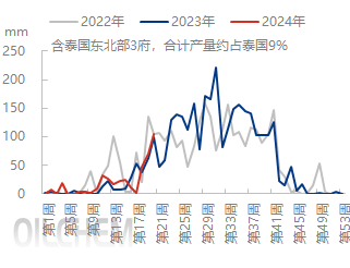 企业微信截图_17164287738407.png