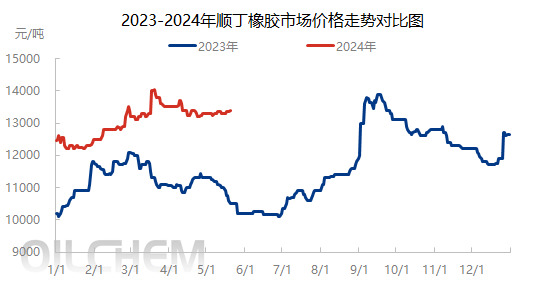 企业微信截图_17161942672695.png