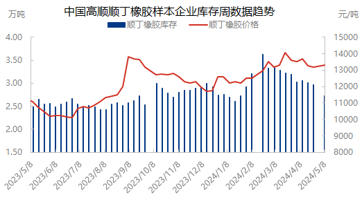 企业微信截图_17151516588982.png