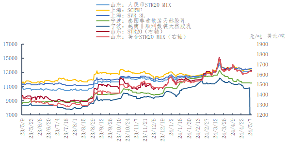 企业微信截图_17150743937756.png