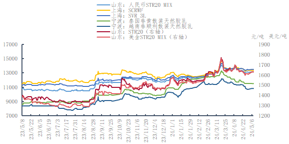 企业微信截图_1714985744431.png