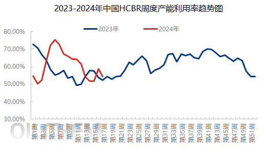 企业微信截图_17141009297502.png