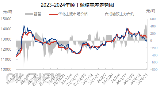 企业微信截图_17140297586013.png