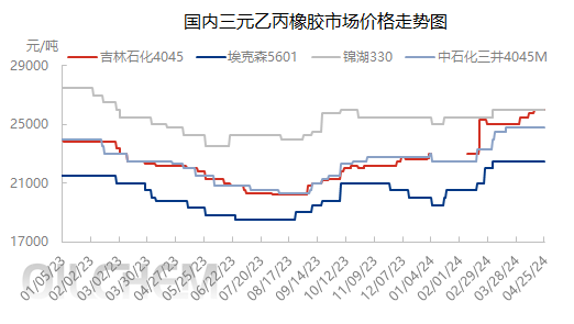 企业微信截图_1714032059565.png