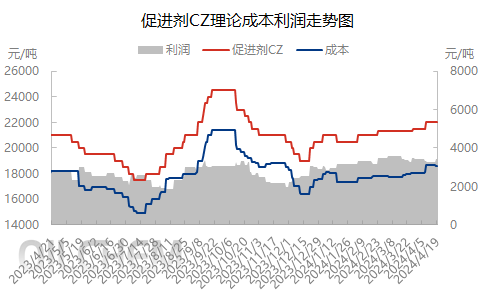 企业微信截图_17136779527021.png