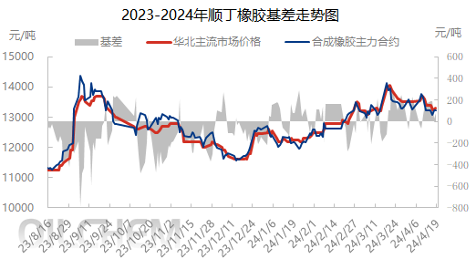 企业微信截图_17134922396394.png