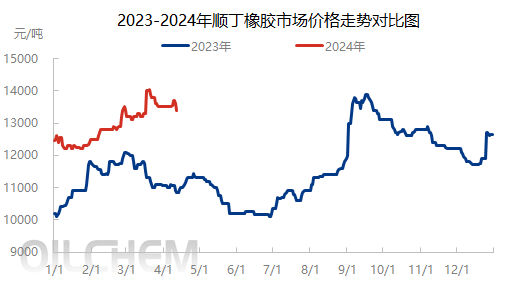 企业微信截图_17129119943188.png