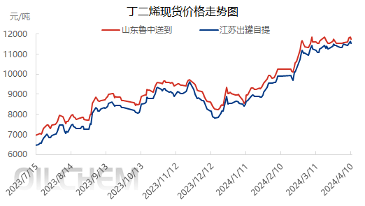 企业微信截图_17127383409180.png