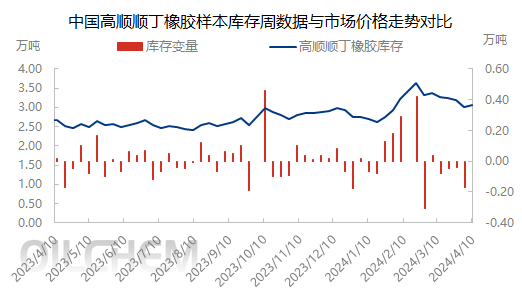 企业微信截图_17127329353657.png