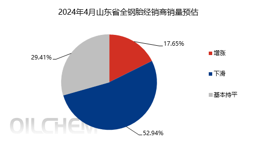 企业微信截图_17121082204455.png