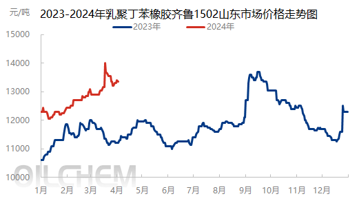 企业微信截图_17120475916784.png