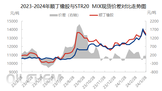 企业微信截图_1711695895326.png