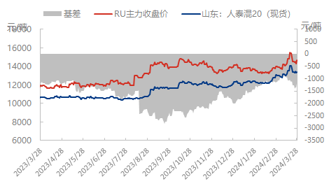 企业微信截图_17116925513355.png