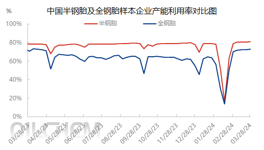 企业微信截图_17116129946914.png