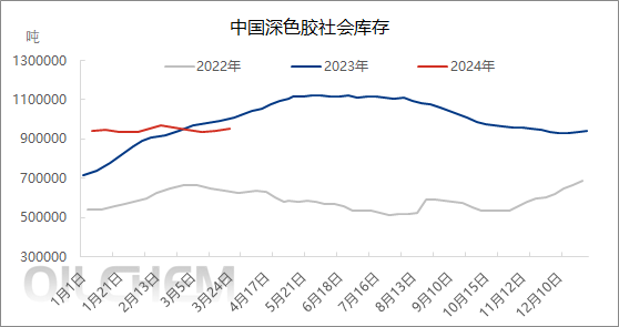 企业微信截图_17115848623033.png