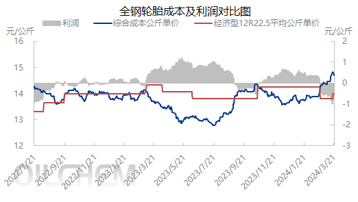 企业微信截图_1711090275251.png