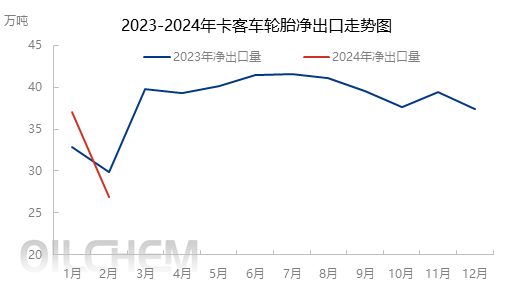 企业微信截图_17110860693248.png