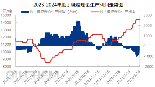 企业微信截图_17108208441179.png